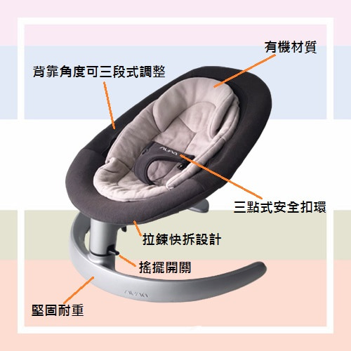 【Nuna】leaf grow 搖搖椅(灰)-出租nuna安撫椅 (5)-LMUU1.jpg